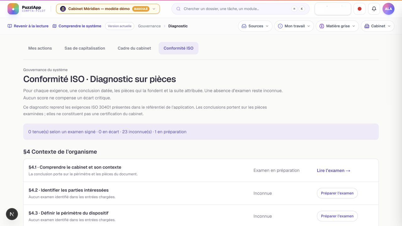 Diagnostic ISO dans Méridien : un examen en préparation et des lignes inconnues. Les états décrivent les pièces examinées, sans score global ni certification. Capture d’écran.