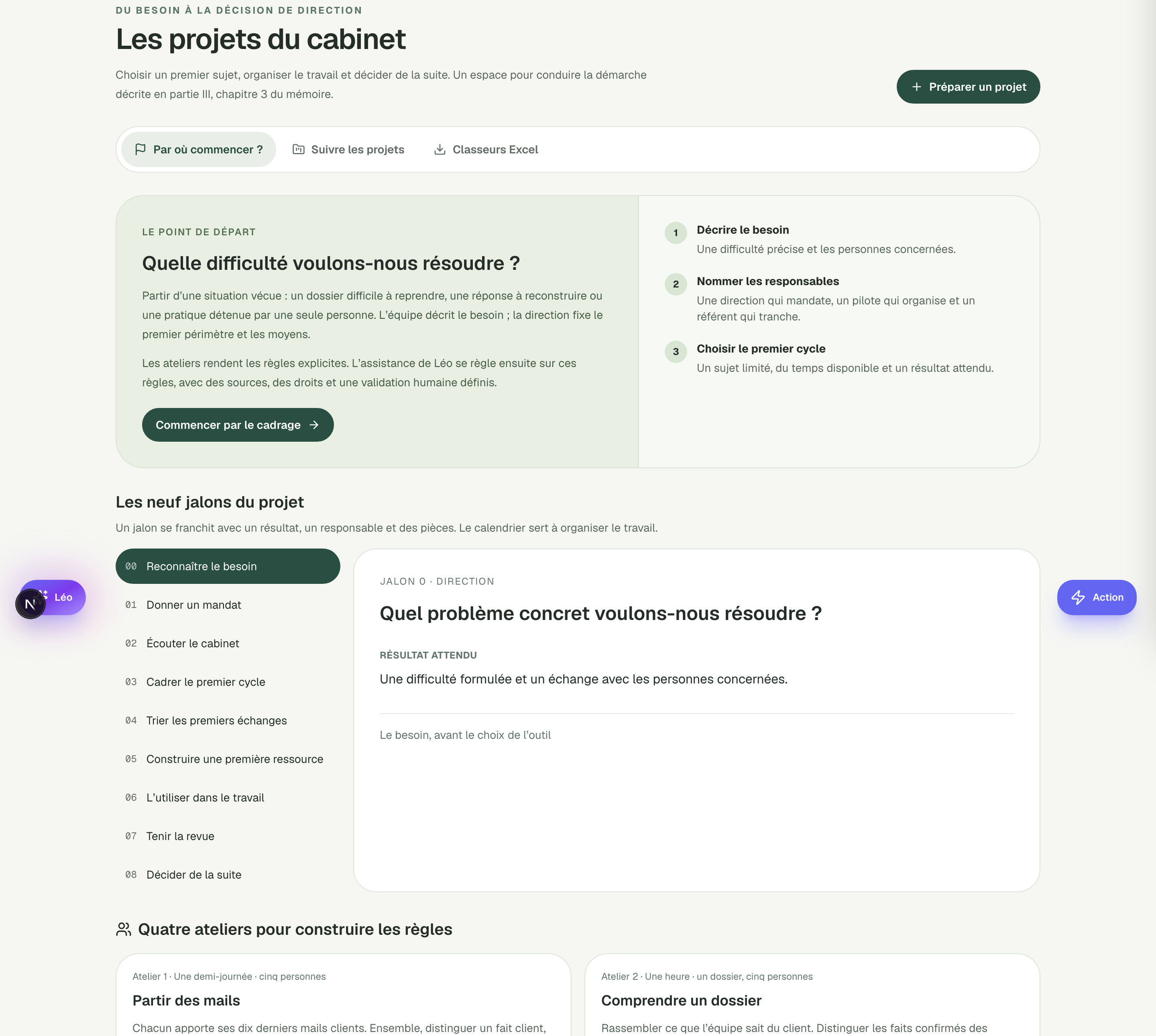 La page « Les projets du cabinet » de l’application : le point de départ, les trois pas du cadrage et les neuf jalons, numérotés 0 à 8 comme dans l’annexe 10 ; plus bas sur la même page, les quatre ateliers de la section 3 renvoient chacun au jalon qu’ils servent. Capture d’écran, application en version de démonstration ; en-tête de navigation retiré, aucune donnée cliente.